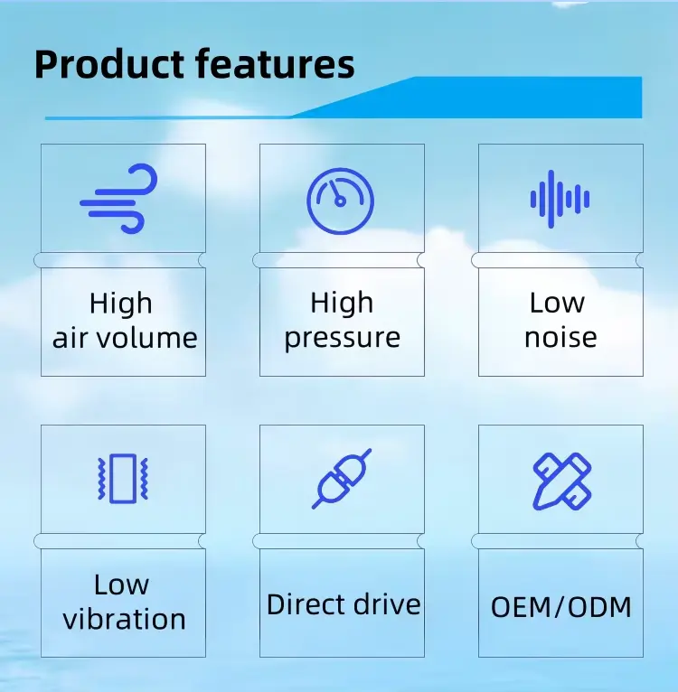 Type C Centrifugal Ventilator Fan