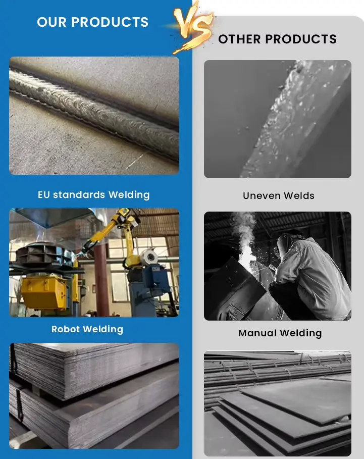 Ventilator Industrial Centrifugal